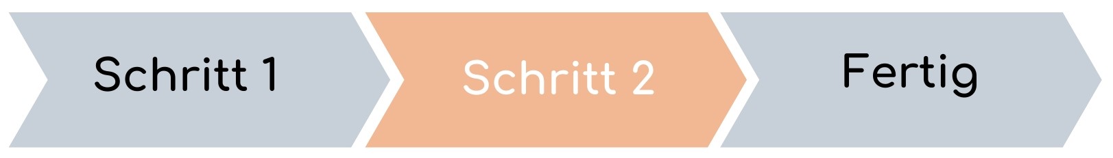 Schritt 1 2 3